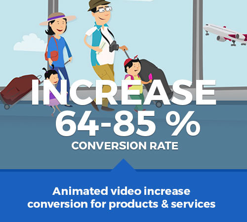 video increase conversion rate video increase conversion rate